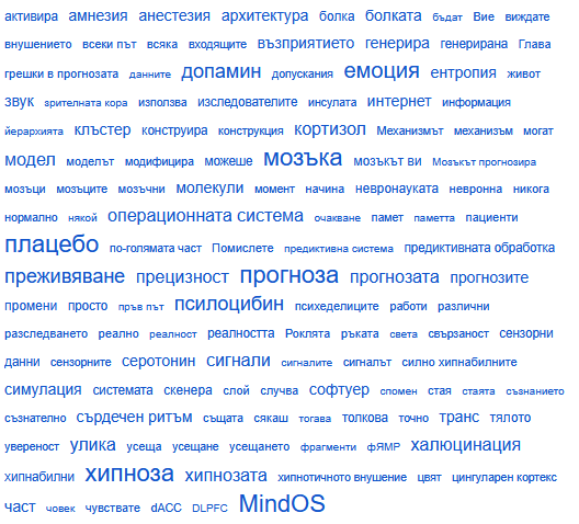 Най-честите думи в MindOS според Google Books — хипноза, прогноза, мозък, допамин, прогнозиращ мозък